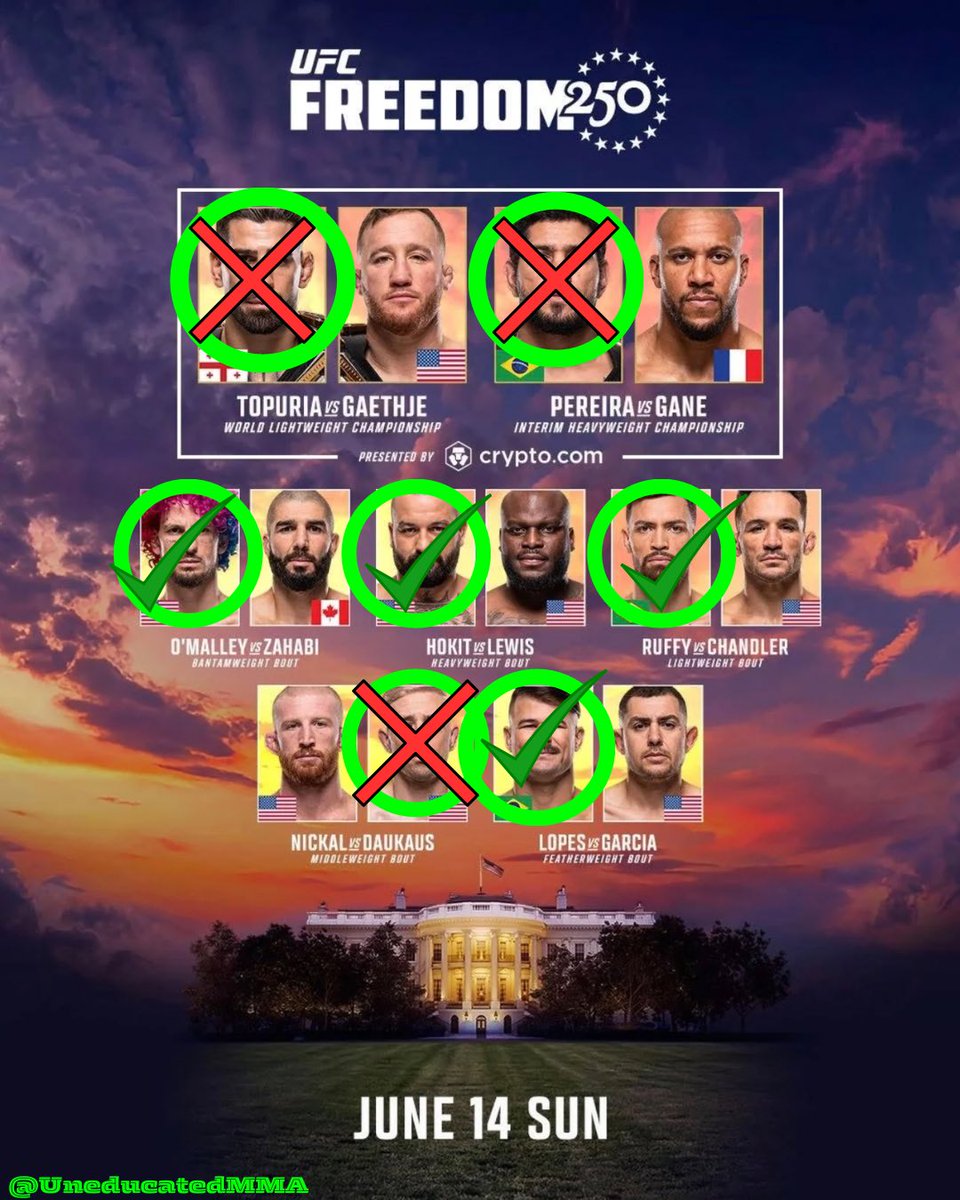 UneducatedMMA's tweet photo. What a night! 🦅🇺🇸 #ufc #freedom250 https://t.co/VDd7UHvYwl