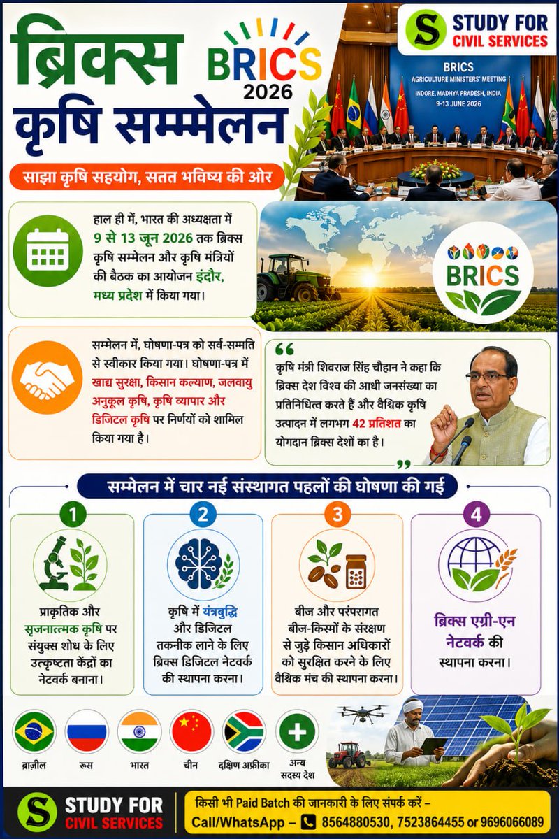 studyforcivils's tweet photo. ⭕️ ब्रिक्स कृषि सम्मेलन
☑️ हाल ही में, भारत की अध्यक्षता में 9 से 13 जून 2026 तक ब्रिक्स कृषि सम्मेलन और कृषि मंत्रियों की बैठक का आयोजन इंदौर, मध्य प्रदेश में किया गया।
#uppcs #uppsc #roaro #beo #pcs #up #psc #bpsc #ukpsc #statepcs #gyansir #studyforcivilservices #AbNahiRukegaPrelims #QuickRevisionSeries #upsc #ias