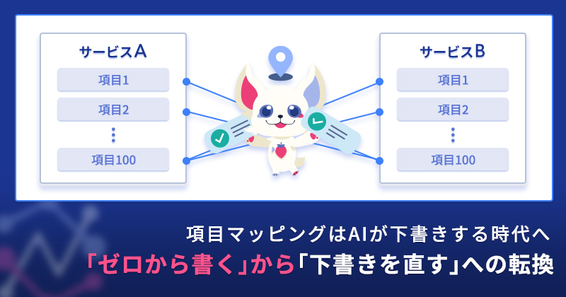 HagaSatoshi1's tweet photo. 記憶を複製したAIチームができたので、テックブログもペースアップして提供していきます！

項目マッピング、まだゼロから手作業で対応付けてませんか？
AIが「フィールド名・データ型・サンプル値」の3つの根拠で下書きを生成。人は確信度を見て、判断が必要な箇所だけに集中する。

「ゼロから書く」から「下書きを直す」へ。新しいブログを公開しました！

https://t.co/3qEGuOhC4H