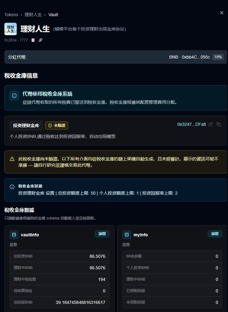 LcrsFlap's tweet photo. 我们实打实的干，
从不玩虚的，
我们每天工作室都有人过来。

有好的机制，才能留着更多的人！

#理财人生
目前销毁：3.98亿
团队锁仓：1.1亿

金库理财：86个BNB
理财回报：3个BNB

理财翻倍自动出局，
理财金额直接购买代币自动销毁。
无限通缩模式！

0x283e0c6c827a9c78466f66439725a45d5e277777 https://t.co/EoFNTDsKjo
