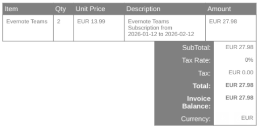 pinitrius's tweet photo. @evernote &amp; @bendingspoons &amp; @evernotehelps 
Are you out of your mind?!? What is this mess?!?

My current plan VS what @evernote wants to charge next month AUTOMATICALLY!!!

27.98€ ---> 1700€ (?!?) https://t.co/wSM7cM30a0