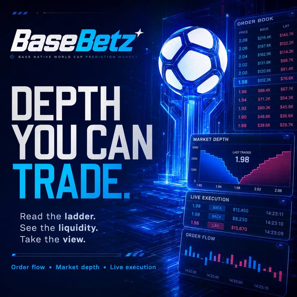 BaseBetz's tweet photo. It’s World Cup szn and we’re bringing prediction market to @base today 

Be ready $BETZ https://t.co/r5X0xjNsR0