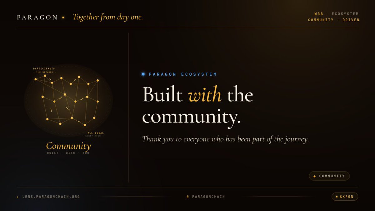 Paragon Protocol | DeFi x AI Agents tweet media