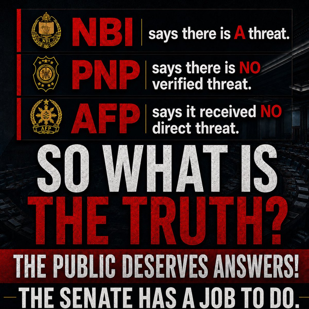 realedumanzano's tweet photo. NBI says there is a threat.
PNP says there is no verified threat.
AFP says it received no direct threat.

So what exactly is the truth?

Are we now inventing situations to explain the failures of government? Are we now creating confusion to buy time? Are we now paralyzing the Senate to delay the day the public finally finds out what really happened?

A threat to security must always be taken seriously. But a threat to democracy must be taken even more seriously.

Because when conflicting statements from government agencies are enough to stop the Senate from doing its work, the Filipino people have every right to ask:

Who benefits from the delay?
Who benefits from the confusion?
Who benefits when the truth is kept waiting?

The Senate must resume normal operations.
The public deserves answers.
And the truth must not be held hostage by fear, excuses, or political convenience.