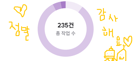 예바바 tweet media