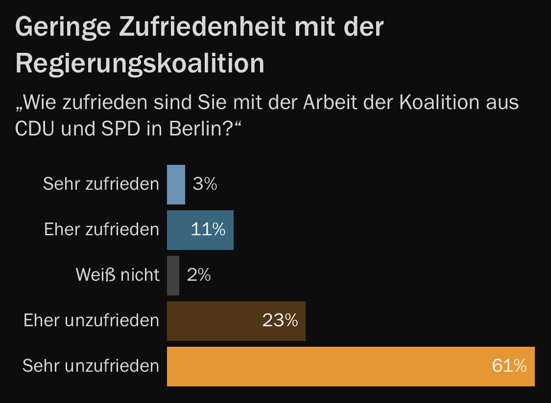 Christian Latz tweet media