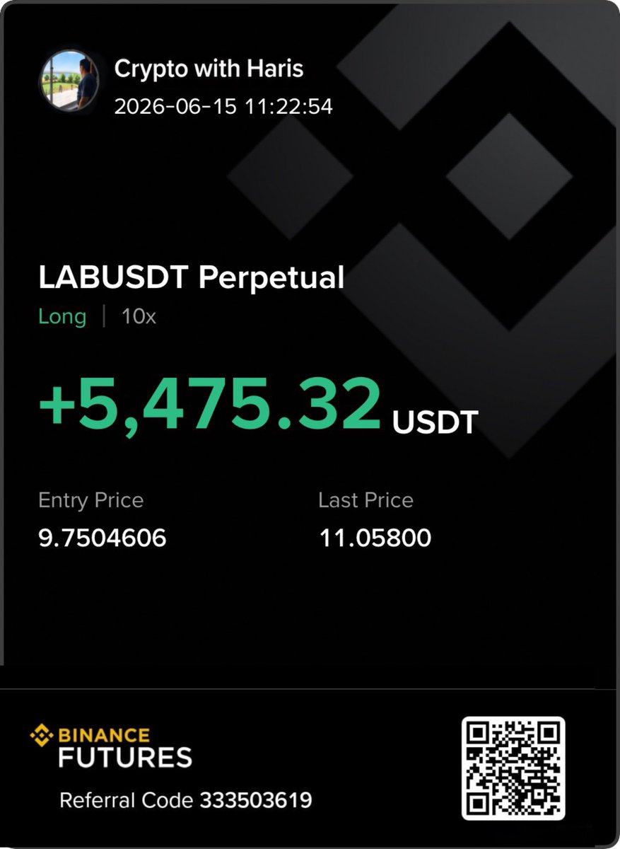 Crypto with Haris ₿ tweet media