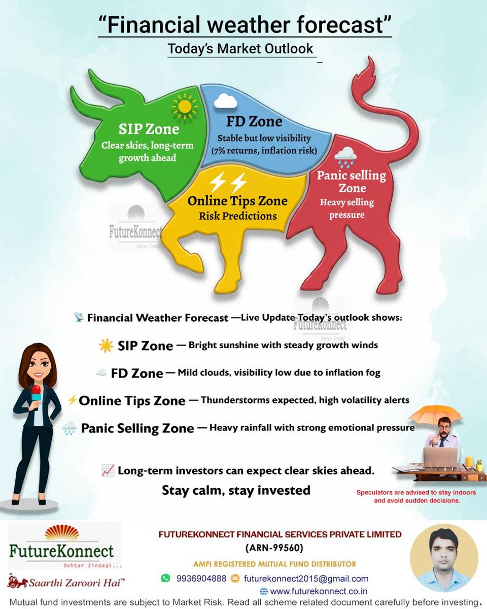 FutureKonnect's tweet photo. #SystemeticInvestmentPlans #SIP #MutualFundsSIP #MutualFundsinIndia
#MutualFunds #MutualFundDistributor #MutualFundDistributors #MutualFundDistributorinIndia #MutualFundDistributorsinIndia #MutualFundInvestments #InvestWisely #MutualFundsSahiHai
#OnlineTransactions #Investing https://t.co/8GIl079cvj