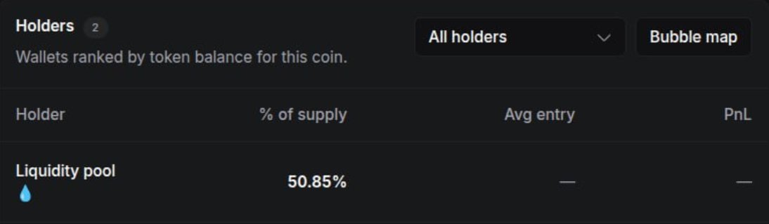 Butny_Wolf's tweet photo. #Pump.fun $Butny already has a liquidity pool set up. 🚀🚀🚀🚀 https://t.co/YGP1ZhNpRJ https://t.co/HsPQJVz4k5