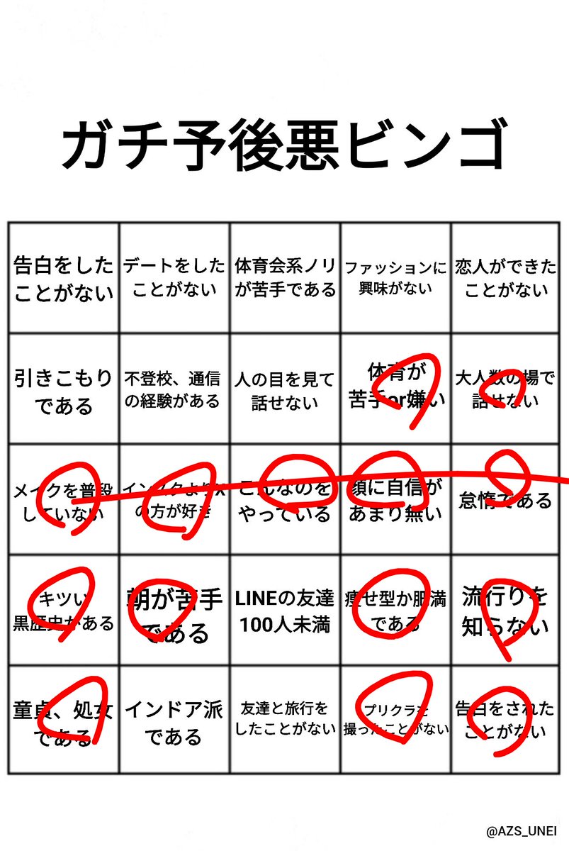 ガチ予後悪ビンゴ ビンゴ‼️