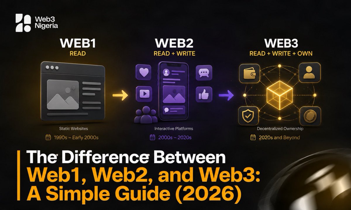 Web3 Nigeria tweet media