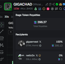 jaxkahuna's tweet photo. @gigaernest @finnbags gigachad og hit 900m
gigachad bags only claim hit mili
this one launch by himself
H2dosHQ8eA3RA7s3DtaBo4xV2AD1UPvpViTr2SfYBAGS

@finnbags https://t.co/1DEXRq7auC