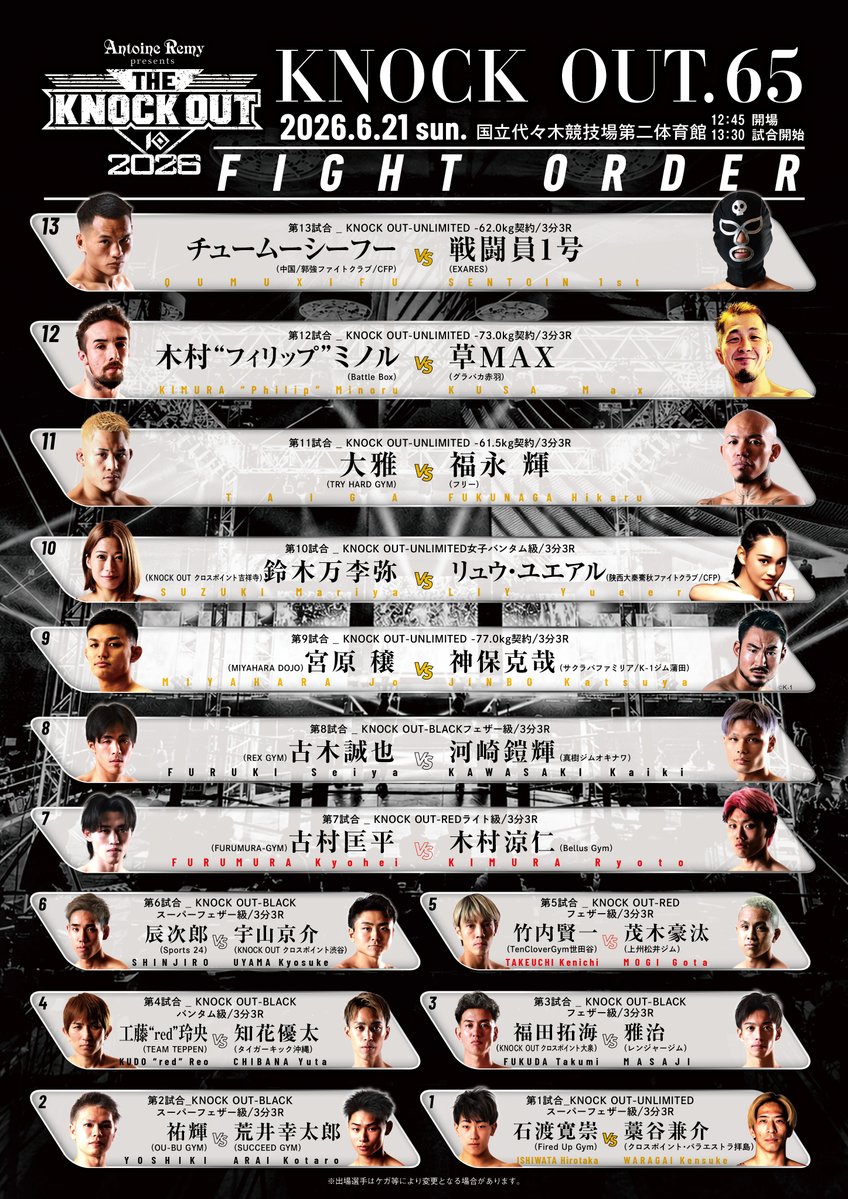 kb_knockout's tweet photo. ◥◣＿＿＿＿＿＿＿＿＿＿◢◤
　　💥FIGHT ORDER💥
　　　　試合順公開‼️
◢◤￣￣￣￣￣￣￣￣￣￣◥◣

🚨大会まで残り"6日''🚨
ファイトオーダーを公開！🏁🔥

📅6/21（日）13:30開始予定
🏟国立代々木競技場第二体育館
📡U-NEXT配信
🖥大会情報 
https://t.co/tziHwVpbfj

会場に足を運べない方は、是非U-NEXTでお楽しみください‼
 
#knockoutkb 
#THEKO2026 
#格闘技 
#キックボクシング