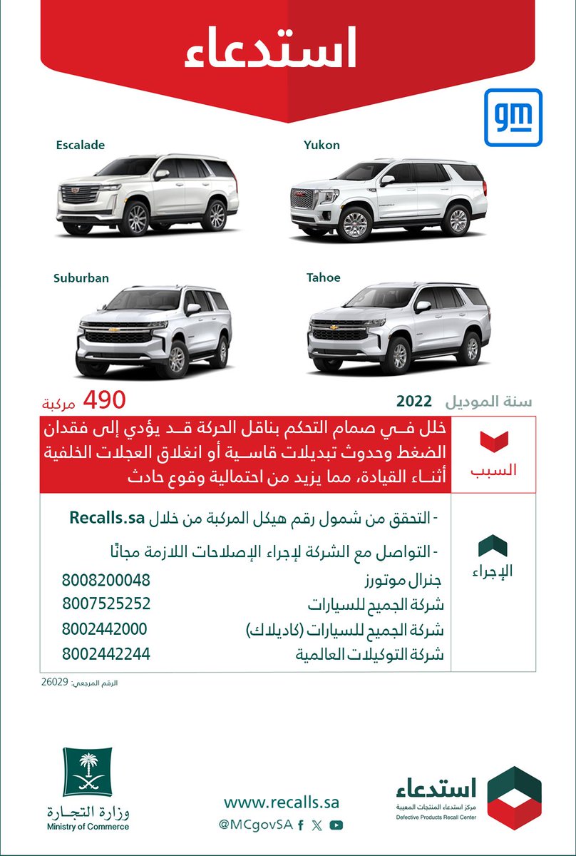 وزارة التجارة | Ministry of Commerce tweet media