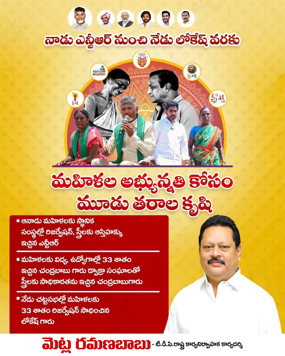 rbmetla's tweet photo. నాడు ఎన్టీఆర్ నుంచి నేడు లోకేష్ వరకు
మహిళల అభ్యున్నతి కోసం మూడు తరాల కృషి
" ఆనాడు మహిళలకు స్థానిక సంస్థల్లో రిజర్వేషన్, స్త్రీలకు ఆస్తిహక్కు ఇచ్చిన ఎన్టీఆర్
"మహిళలకు విద్య, ఉద్యోగాల్లో 33 శాతం ఇచ్చిన చంద్రబాబు గారు డ్వాక్రా సంఘాలతో స్త్రీలకు సాధికారతను ఇచ్చిన చంద్రబాబుగారు
నేడు చట్టసభల్లో మహిళలకు 33 శాతం రిజర్వేషన్ సాధించిన లోకేష్ గారు
#metlaramanababu #SeniorLeader #TeluguDesamParty #amalapuram #AndhraPradesh