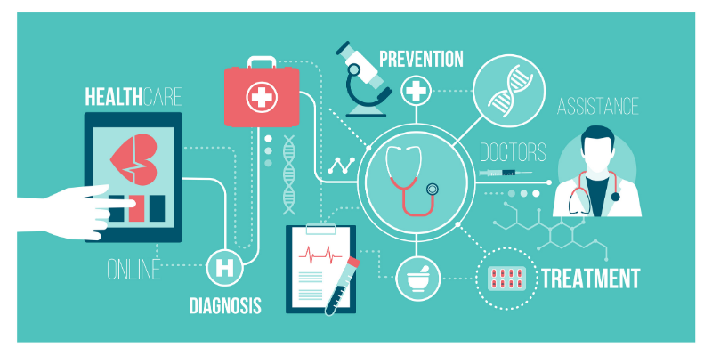 Sumon_Marketer's tweet photo. Healthcare Innovation Around the World

improving patient support, accessibility, and digital wellness services worldwide.
Website url: https://t.co/XCXOcvJnaF

https://t.co/08urBgBqoZ

#HealthcareInnovation #DigitalHealth #Wellness #MedicalTechnology https://t.co/b9sk8q6yAN
