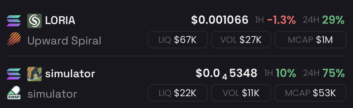 AccExplorer's tweet photo. Early again 

$loria $simulator https://t.co/4kP4v2yA6c