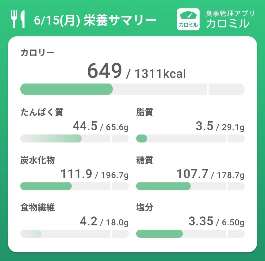 にゃんこ tweet media