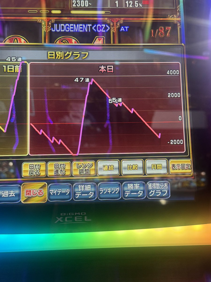 jcdaq's tweet photo. キモいなあイライラ���る https://t.co/EZZTsELMzB