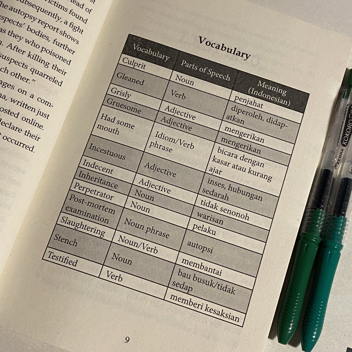 matchainfusion's tweet photo. LAGI BACA PASIEN DALAM BAHASA INGGRIS DAN HEPI BGTT NEMUIN ADA VOCABULARY DI TIAP CHAPTERNYA🥹‼️ ENGLISHNYA JUGA GAMPANG BGTT DIPAHAMI UNTUK PEMULA🥹😭😭 JADI AKU ENJOY BGTT BACANYA APALAGI TERBANTU BGT SAMA VOCABNYAA..LIFE SAVEERRRR….🥹🥹✋✋✋✋ GA SABAR BUAT KELARIN INI🥹😭😭 https://t.co/3Ez5IsFO7r