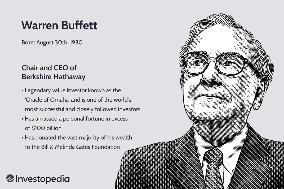 Exec_report's tweet photo. WARREN BUFFETT MADE OVER 99% OF HIS WEALTH AFTER AGE 65.

Buffett bought his first stock at age 11 in 1942, purchasing three shares of Cities Service Preferred at $38 per share.

By age 65, his net worth was estimated at roughly $3.8 billion.

Over the following decades, long-term compounding and the growth of Berkshire Hathaway increased his fortune to well over $100 billion, meaning the overwhelming majority of his wealth was created after age 65.