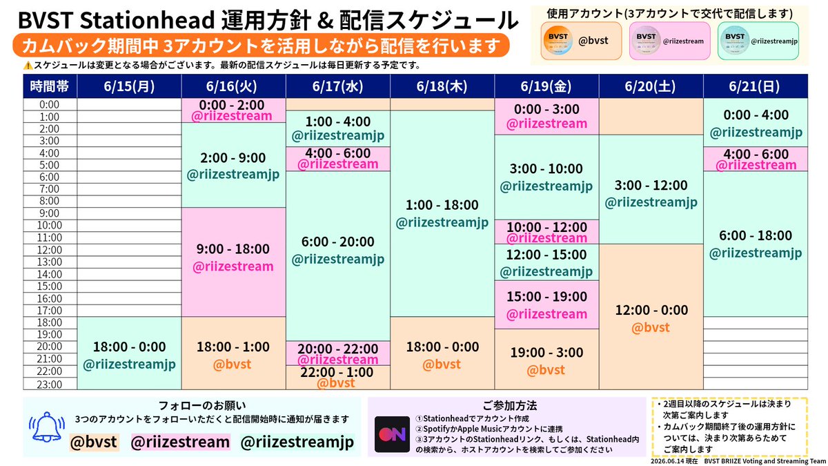 briize_voting's tweet photo. 皆様！
音源ストリーミング順調ですか？
ちなみに、運営の複数名がdydのメロディーが頭から離れない症状を発症しております
一回でも二回でも良いので、少しでも多くの方がストリーミングいただけますと、大変ありがたいです🙇　手動スミンがつらくなった方は、Stationhead、Weverse リスニングパーティーもご活用ください🫶