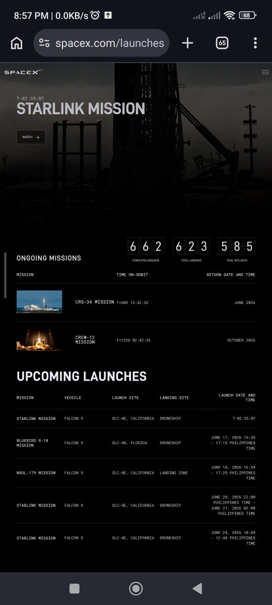 Future Spaces (@SpacesFuture) / Posts / X