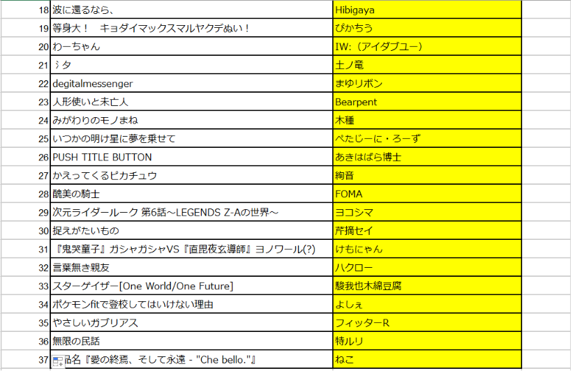 はやめ tweet media