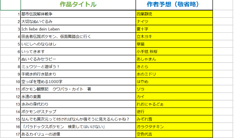 はやめ tweet media