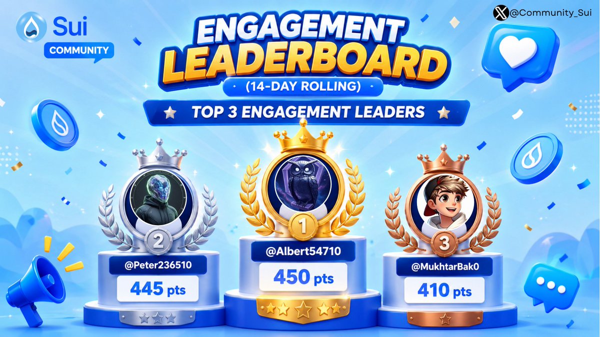 Community_Sui tweet picture