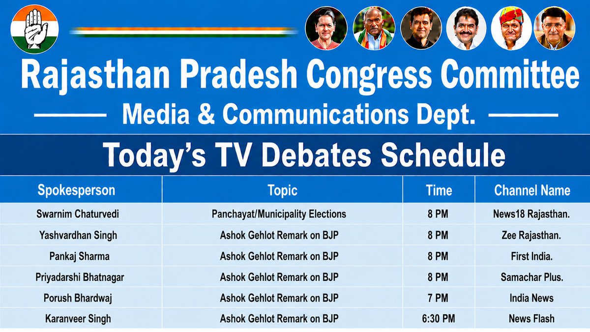 RPCCMedia's tweet photo. राजस्थान प्रदेश कांग्रेस की ओर से आज टेलीविज़न बहसों में निम्नलिखित प्रवक्ता पार्टी का प्रतिनिधित्व करेंगे।
@yashvardhansngh 
@Swarnim_INC 
@PankajP250 
@POURUSHBHARDWAJ 
@Priyadarsh16409 
@karanveersingh https://t.co/1V0v4NBPgO