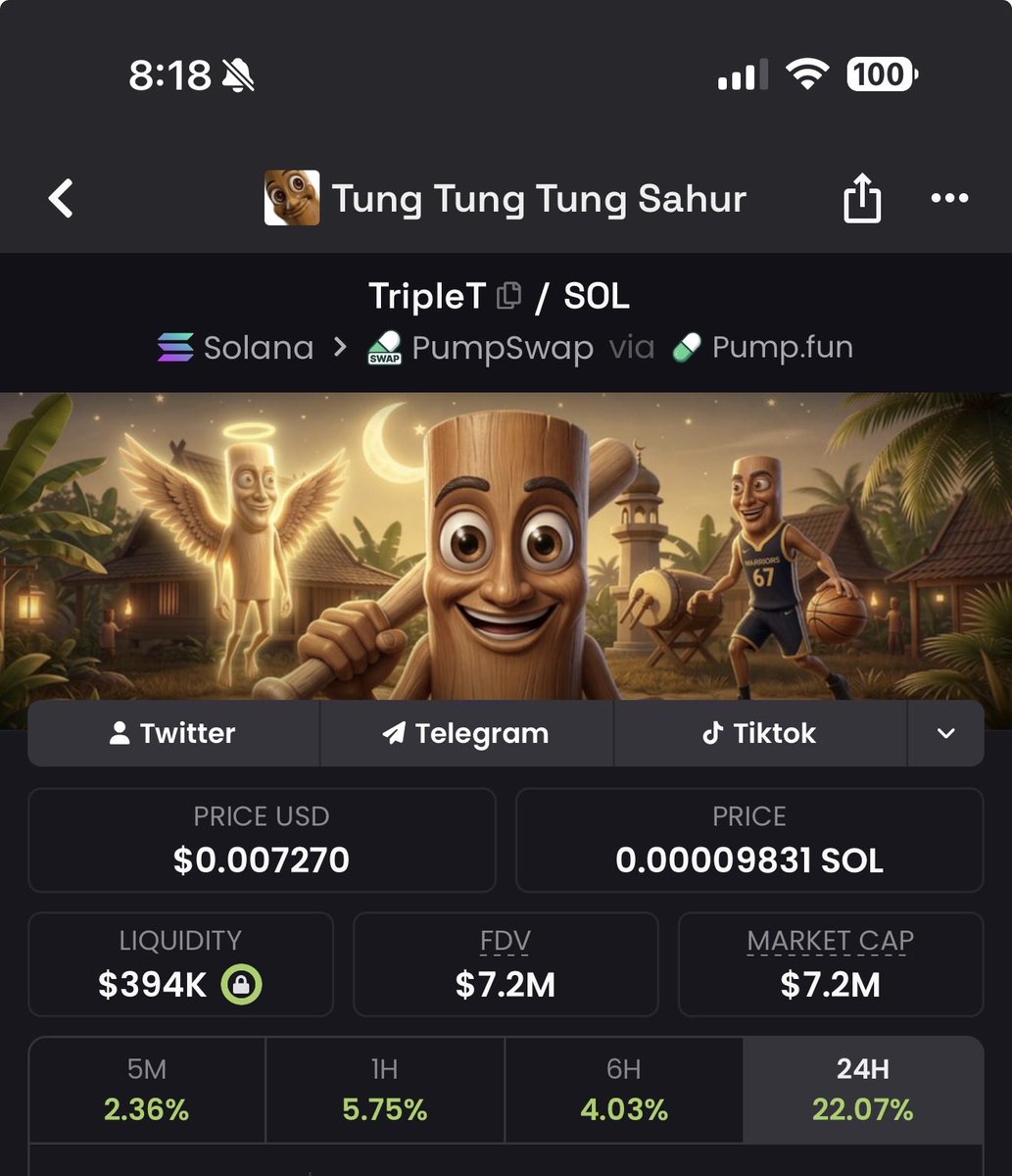 rafemode's tweet photo. $TripleT journey to $100m starts now https://t.co/zmP8NL6VbG