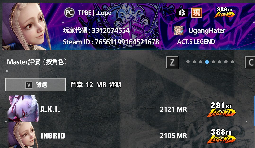 Hope0603_FGC's tweet photo. 終於把Ingrid打到跟AKI差不多分數了🐍🌟

其實我覺得這角色玩起來跟AKI還蠻像的 只是需要超多的單發確認 像是5mk>214pp之類的 也就是說當天的狀態好不好對這角色來說差超級多
然後打沒波和不能穿波的角色會特別好打 可以用憨招w

反正大概率是會繼續用下去 畢竟是最喜歡的角色XD https://t.co/E8epD3RMOe
