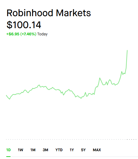 Winner Investor MD tweet media