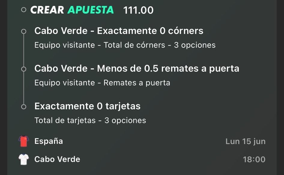 Varolocoo's tweet photo. Lo de que me acabe de despertar en pleno Miami y vaya a hacer historia que es?

Si la cuota 100 es ✅ daré 50€ a uno de vosotros que de ❤️ https://t.co/g7diBeAYya