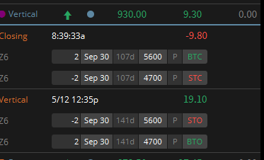 G2CapTrading's tweet photo. /ES Closed a put credit spread for $930.  Thanks @optionsbbq https://t.co/NRTvL384cH