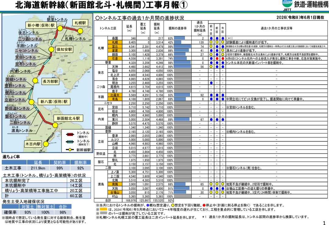 @rmngwyenr5134 @linear_utsuzo @D9iN3pladKREnUg @kodama414a そうでしたわ(前言撤回)