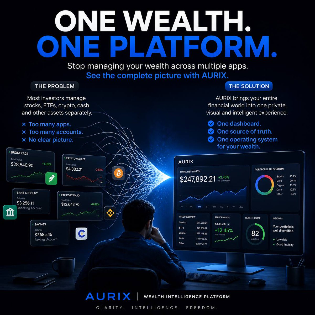 Aurix tweet media