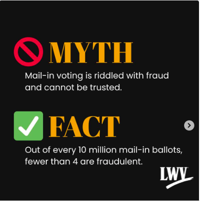 lwv_wa's tweet photo. The Constitution is clear: the states and Congress—not the president—set the rules for our elections. The Trump administration executive order concerning mail-in voting is interfering with plaintiffs' essential work helping American citizens vote. We are one of those plaintiffs. https://t.co/Q7TSkSnawp