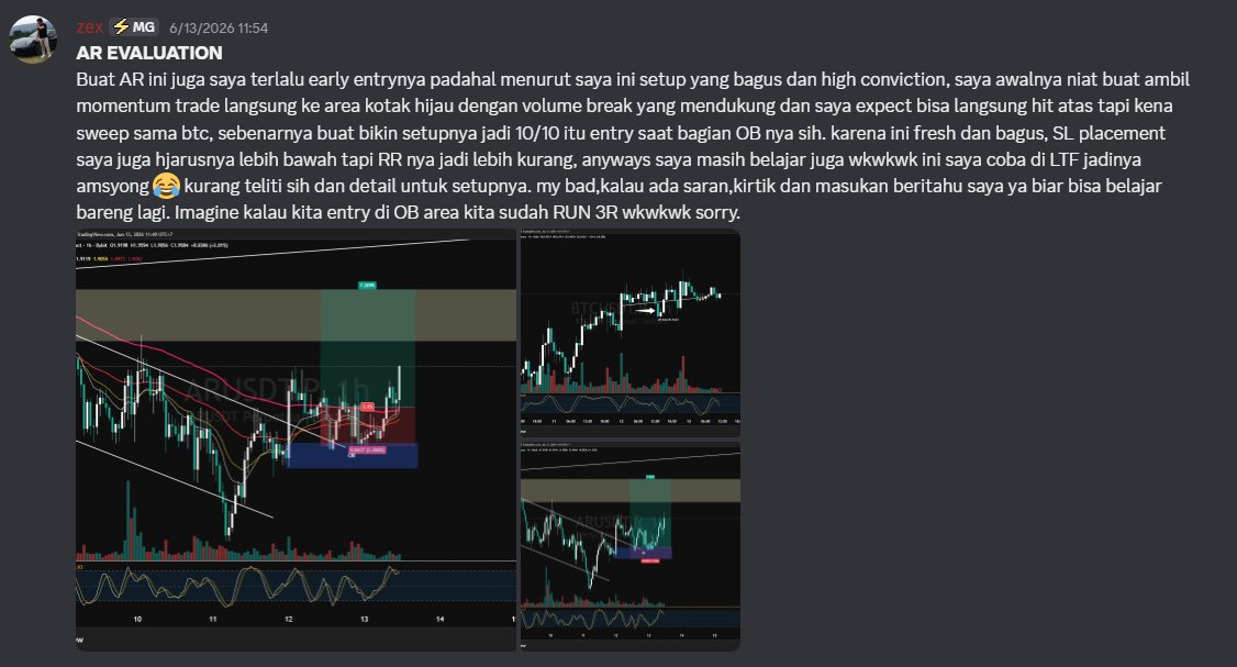 maxgainers's tweet photo. $AR
Begitu juga dengan koin ini saya terlalu early entry dan alhasil miss opportunity untuk mendapatkan 7-9R anyways saya belajar banyak berkat kalian semua, thanks buat kalian yang di discord selalu bantu dan diskusi bersama very respect and proud of you guys. https://t.co/jw54sFyENA