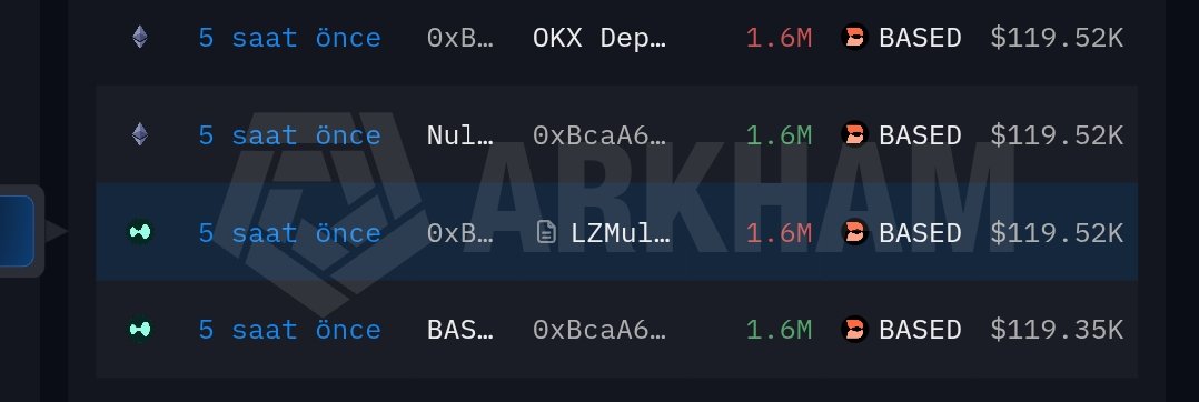 Berka54's tweet photo. @akinjein Hyper den cekip okex kucoin bybit depozite cektiler  satisda gelebilir https://t.co/tamHEF29EE