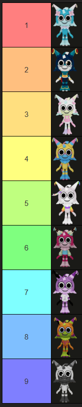 TabCandra's tweet photo. my Yatta tierlist https://t.co/Uuan4WLWF7