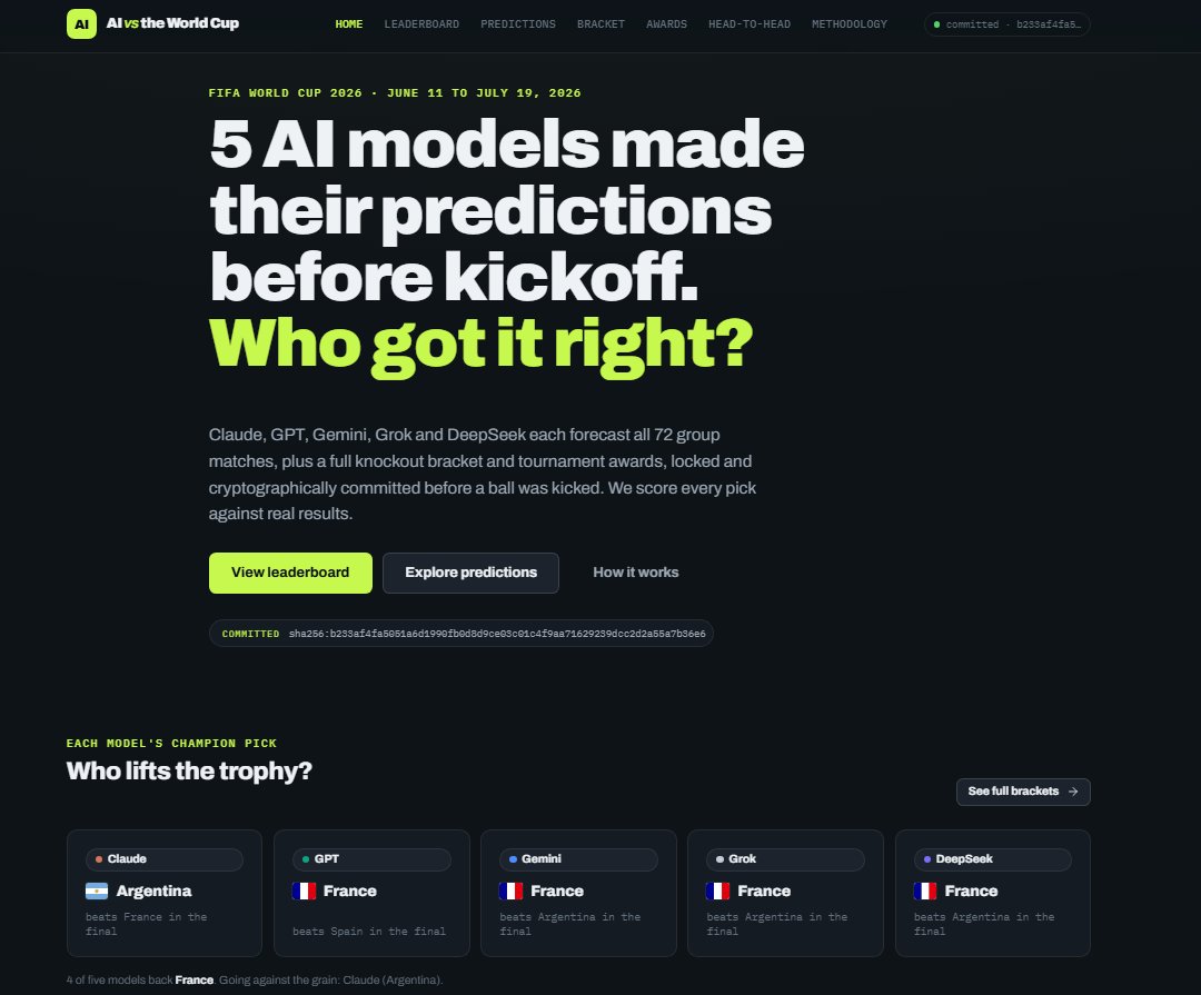 Top10Crypto_co's tweet photo. Not really finance related (or is it?..)
Just stumbled across this site and it's actually pretty cool https://t.co/H1aJ75dybd
 Like LLMArena for AI worldcup predictions lol 

Top models (Claude, GPT, Gemini, Grok, DeepSeek) with their own 2026 World Cup predictions. And it seems that now they're scoring them live as matches happen.

Surprisingly Grok is leading right now
