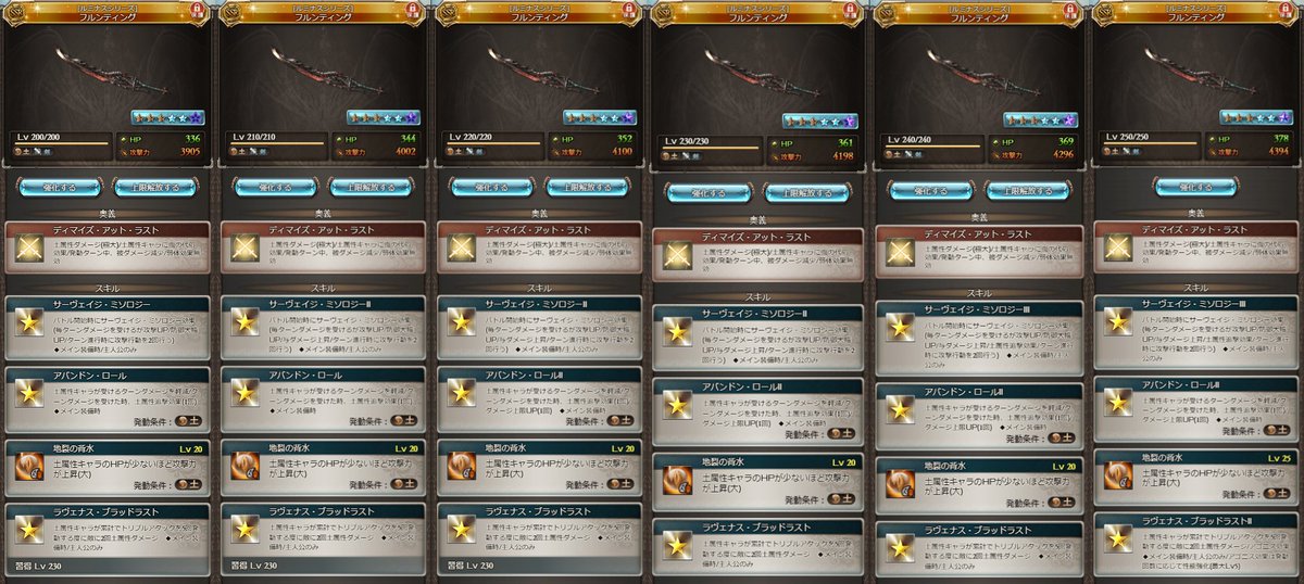 Granblue_GW's tweet photo. 【超越フルンティング200~250】
■強化内容
200：奥義に弱体効果無効
210：第1スキルに与ダメ上昇追加
220：第2スキルにダメ上限UP(1回)追加
230：第4スキル追加(土キャラTA5回毎に敵に2回ダメ)
240：第1スキルに土属性追撃追加
250：第4スキルにアゴニス効果が追加
└アゴニス:Lvに応じて攻撃/防御DOWN、被ダメ上昇(最大Lv5/回復不可)
https://t.co/t01O591FDS #グラブル