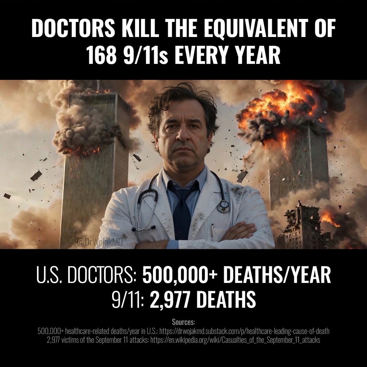 DrWojakMD's tweet photo. https://t.co/S4sQkh4Xvm