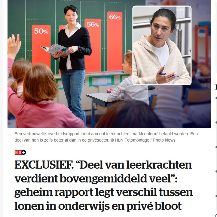 GerryvdMoortel's tweet photo. Zever. Gezever!
Leraars werken gemiddeld 41,5 uur per week, vakanties ingerekend Zonder vakanties werkt een voltijdse leerkracht 48u42’ tijdens het schooljaar. Voor het basisonderwijs gaat het om 49u30’ en voor het secundair onderwijs om 47u59’.
Veel verdienen in een 38-urenweek? https://t.co/N7Ft0wwfJQ