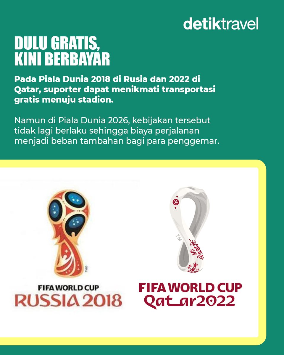 detikTravel's tweet photo. πβ½
#detiktravel #JuaraBolaDunia #SerungnyaBola #TimnasJerman https://t.co/eHWiW6OfPl