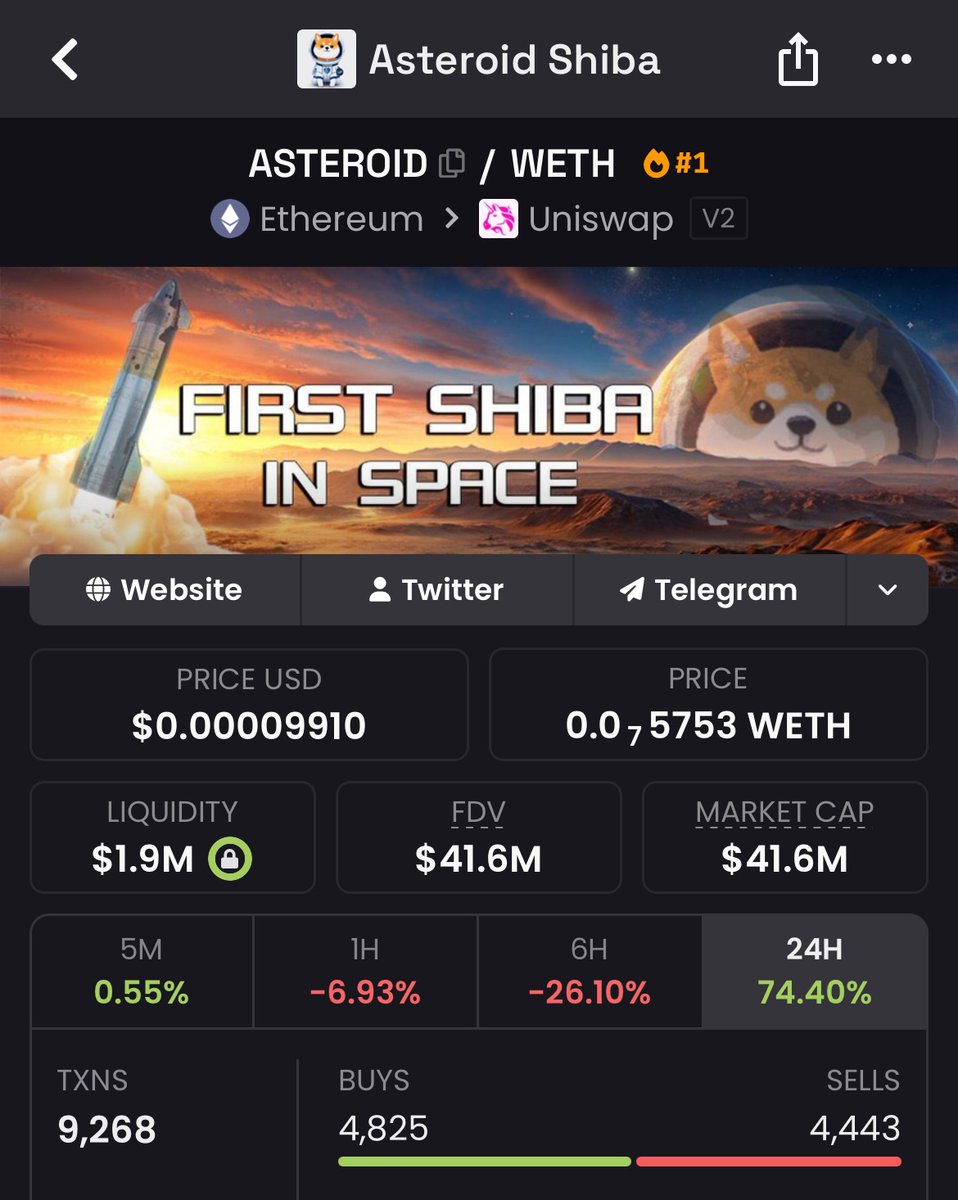 Crypto_Alch's tweet photo. $ASTEROID should start doing crazy x’s from here

With Elon becoming a trillionaire and mass program coming back into the spotlight 

Make sense to bid the mascot https://t.co/s7rsu475tM