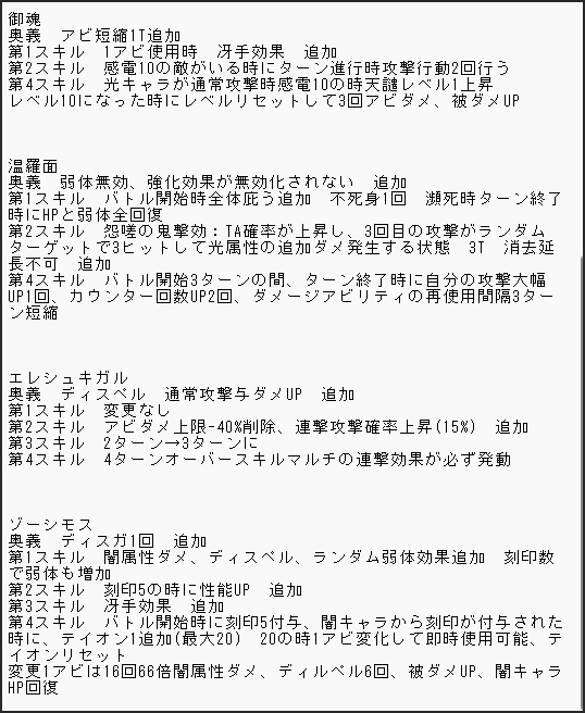 hoshimiya1467's tweet photo. 雑まとめでルミナス12種類250にしたときに追加されるスキルとか効果まとめた

ルミナス拳は書いてる事めっちゃやばい気がする
無難に強いのはフレズ、エレ、ロムフェとか？ https://t.co/hV0eSw088Y