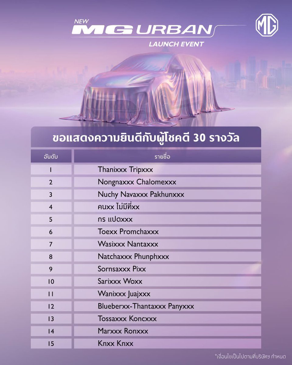 DAOUOFFICIALFC's tweet photo. 💬 ประกาศรายชื่อผู้ที่ได้รับสิทธิ์เข้าร่วมงานเปิดตัว NEW MG URBAN 💜

📌 รายชื่อผู้ที่ได้รับสิทธิ์ จำนวน 30 รางวัล และสำรองรายชื่อ 10 ท่าน
(1 รางวัล/สิทธิ์ สามารถเข้าร่วมงานได้ 2 ท่าน : รวมทั้งสิ้น 60 ท่าน)

1️⃣ ผู้ที่ได้รับสิทธิ์เข้าร่วมงานทุกท่าน กรุณายืนยันรับสิทธิ์ พร้อมให้ข้อมูลผ่านทาง Inbox แฟนเพจ MG Thailand
- โดยแจ้ง ชื่อ - นามสกุล , เบอร์โทรศัพท์ และอีเมล ที่ได้กรอกลงทะเบียนไว้ในลิงก์ https://t.co/TZ8PPAEysk 
(เพื่อยืนยันข้อมูลผู้รับสิทธิ์ให้ตรงกับในระบบ)

- ตั้งแต่วันที่ 15 มิถุนายน 2569 ถึงวันที่ 16 มิถุนายน 2569 นี้ ภายในเวลา 17.00 น. เท่านั้น โดยใช้ Facebook Account เดียวกันกับที่ร่วมกิจกรรม 
มิฉะนั้นจะถือว่าสละสิทธิ์ และให้สิทธิ์รายชื่อผู้ได้รับสิทธิ์สำรองตามลำดับ
*การตัดสินของคณะกรรมการถือเป็นที่สิ้นสุด และไม่สามารถโอนสิทธิ์ให้ผู้อื่นได้

2️⃣ เมื่อยืนยันสิทธิ์เสร็จแล้ว ผู้ที่ได้รับสิทธิ์เข้าร่วมงาน จะได้รับอีเมลเพื่อยืนยันสิทธิ์ ภายในวันที่ 16 มิถุนายน 2569 ภายในเวลา 19.00 น. 

3️⃣ นำอีเมลมายืนยันสิทธิ์ที่จุดลงทะเบียนหน้างาน
วันที่ 17 มิถุนายน 2568 ณ BCC HALL Central Ladprao เวลา 18.00 น.

หมายเหตุ : ให้ผู้เข้าร่วมงานทุกท่านแต่งกายด้วยโทนสีสุภาพ

📍 วันที่ 17 มิ.ย. 69 ณ BCC HALL เซ็นทรัลลาดพร้าว
⏰ เปิดลงทะเบียนผู้เข้าร่วมงาน เวลา 18.00 น.
❤️ Mini Concert by Daou เวลา 19.00 น.*
*ผู้โชคดีสามารถอยู่ร่วมงานต่อได้ถึง 20.00 น.

เตรียมตัวให้พร้อม แล้วมาเจอกัน 💜

#NEWMGURBAN #MGURBAN #MGURBANxDAOU

#ต้าห์อู๋ #DAOU #oueiija @oueiija
#ต้าห์อู๋หอหีบการันต์ 
#ไดโน่ของต้าห์อู๋